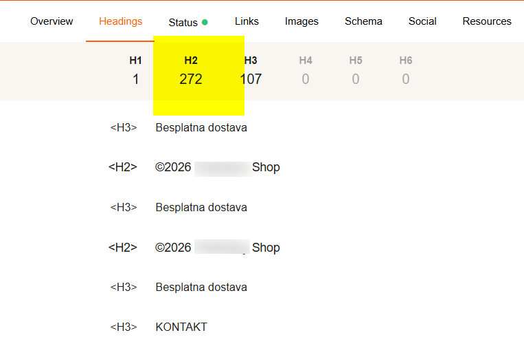 SEO analiza web shopova u BiH: 12 problema koji dominiraju u 2026. 2 380 h tagova na pocetnoj stranici