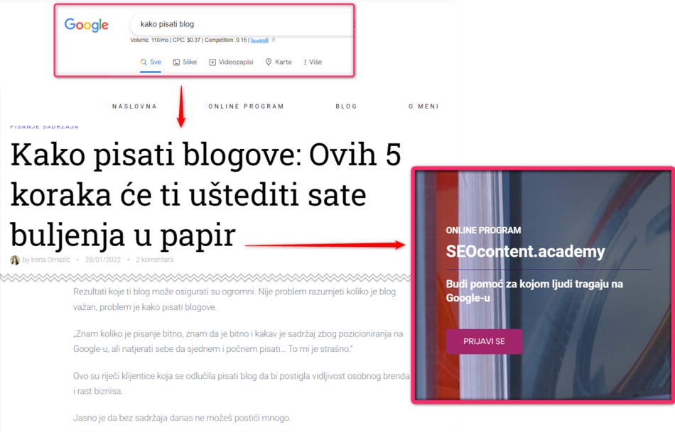 edukativne ključne riječi u blogu