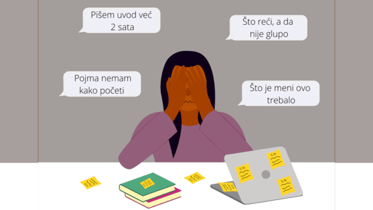 Kako pisati uvod blog posta