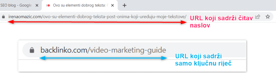 URL kljucna rijec