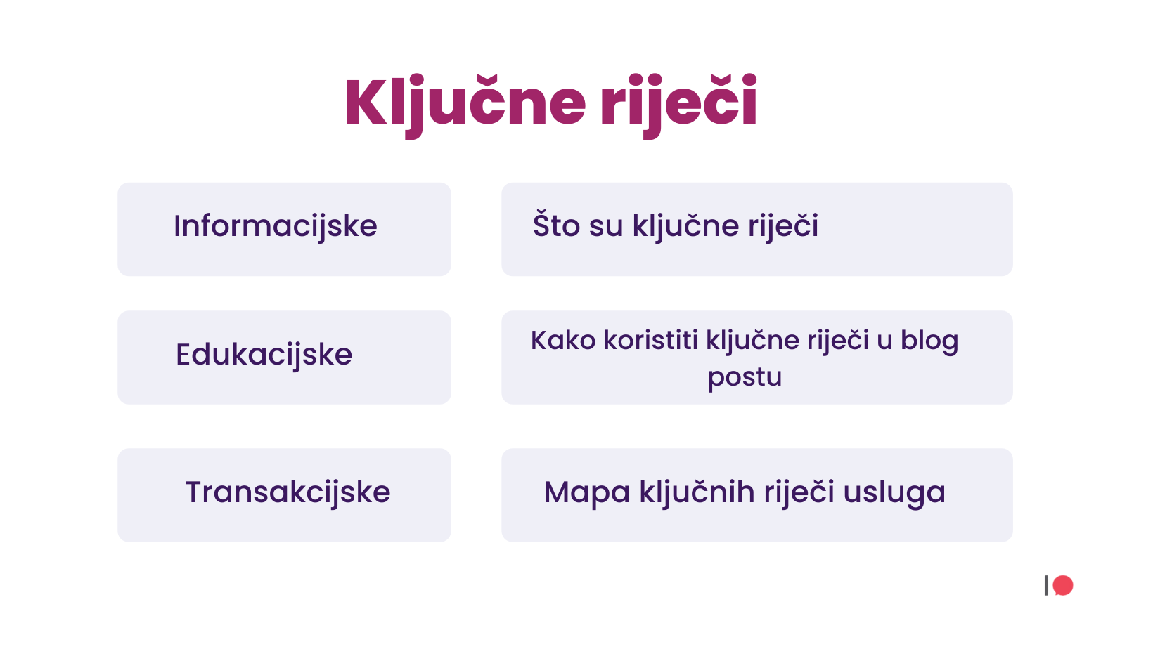 Vrste kljucnih rijeci