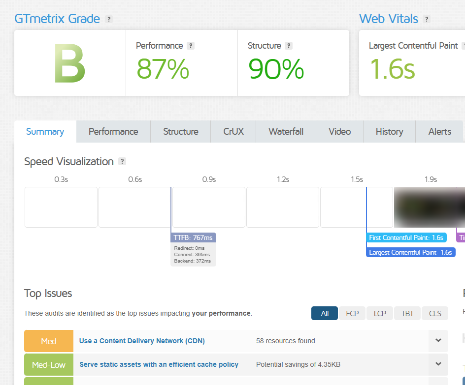 Najskupljih 30 sekundi u povijesti SEO-a: Tehnička strana optimizacije web konverzije 3 brzina ucitavanja ecommerce