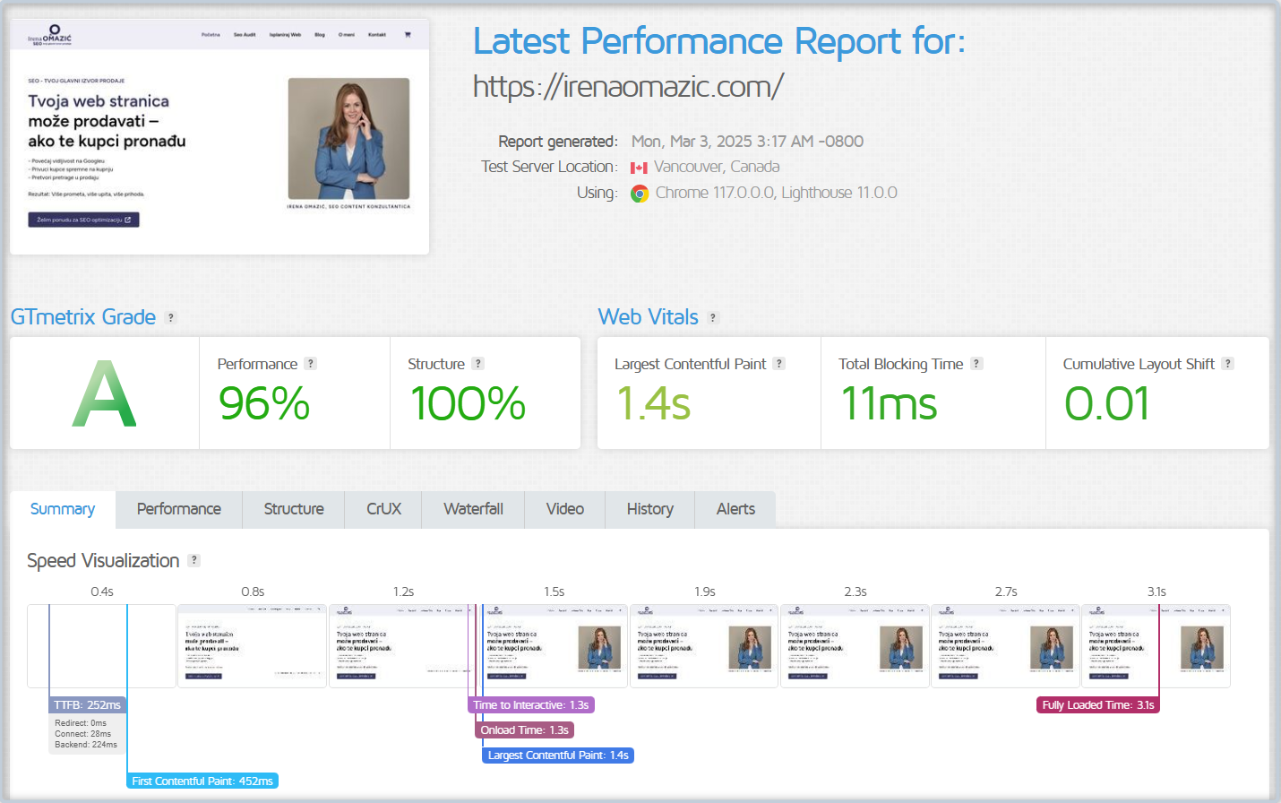 Screenshot alata GTmetrix za testiranje brzine web stranice, test na web stranici irenaomazic.com