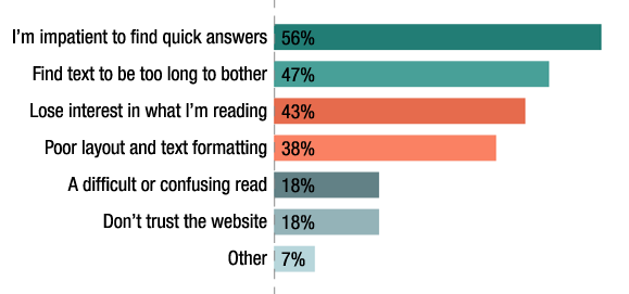 content skipping reasons