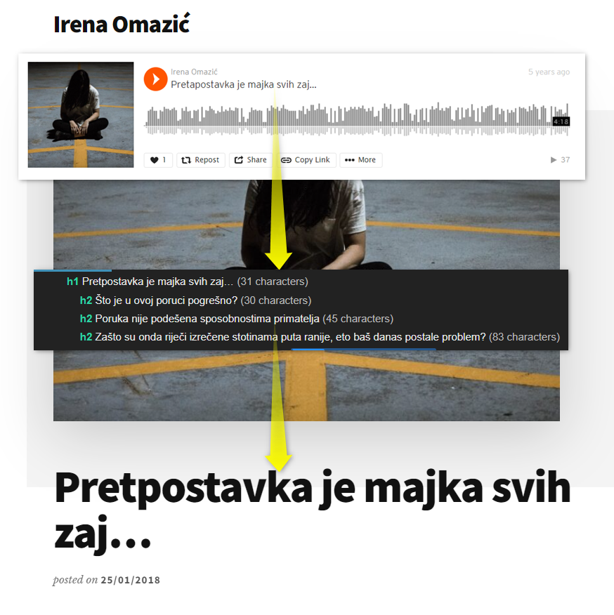 Kako ključne točke iz podcasta pretvoriti u podnaslove bloga